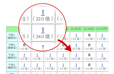 taiikukannyoyaku.gif